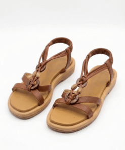 Alternative view of MAUI